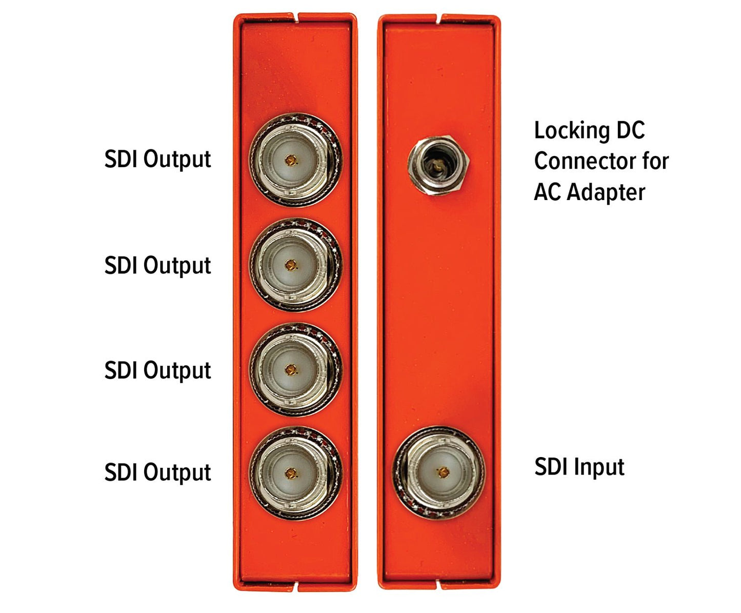 Multidyne| 12G - SDI Distribution Amplifier - 1x4 Relocking| NBX - DA - 1X4 - 12G - RedTechBox