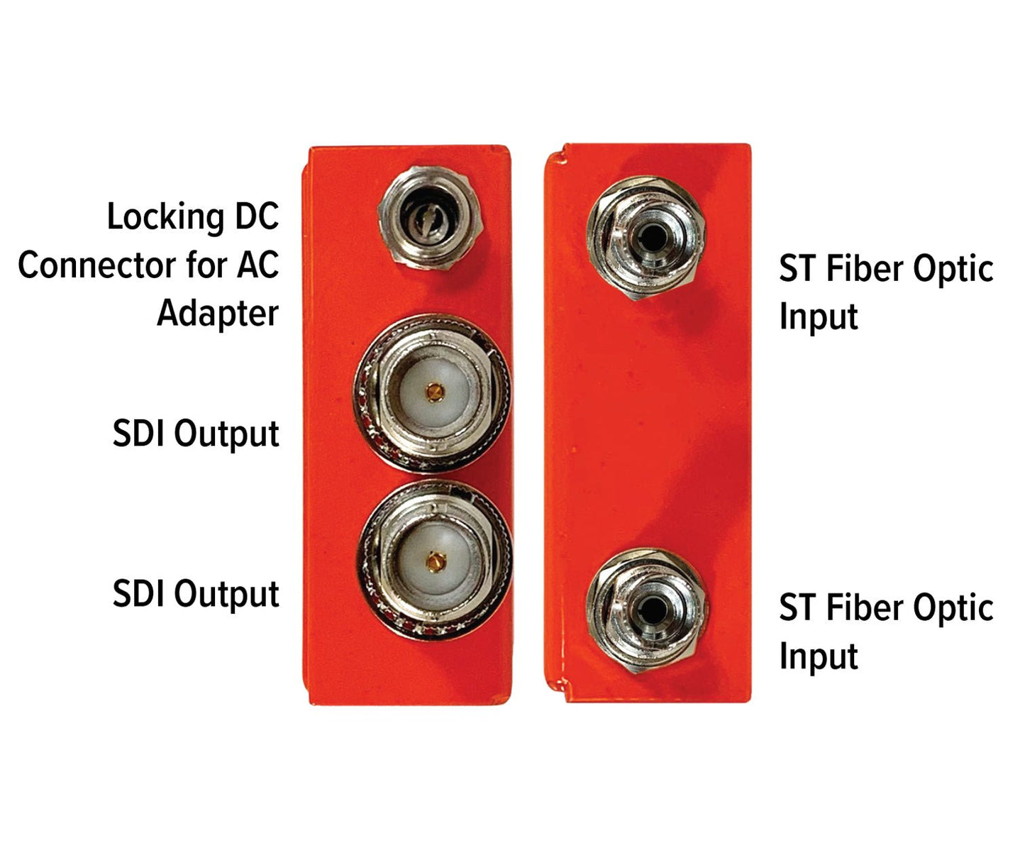 Multidyne| 3G/HD/SD - SDI Dual Fiber Optic Receiver ST Connectors| NBX - 2RX - 3G - ST - RedTechBox