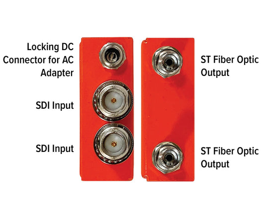 Multidyne|3G/HD/SD - SDI Dual Fiber Optic Transmitter ST Connectors|NBX - 2TX - 3G - ST - RedTechBox