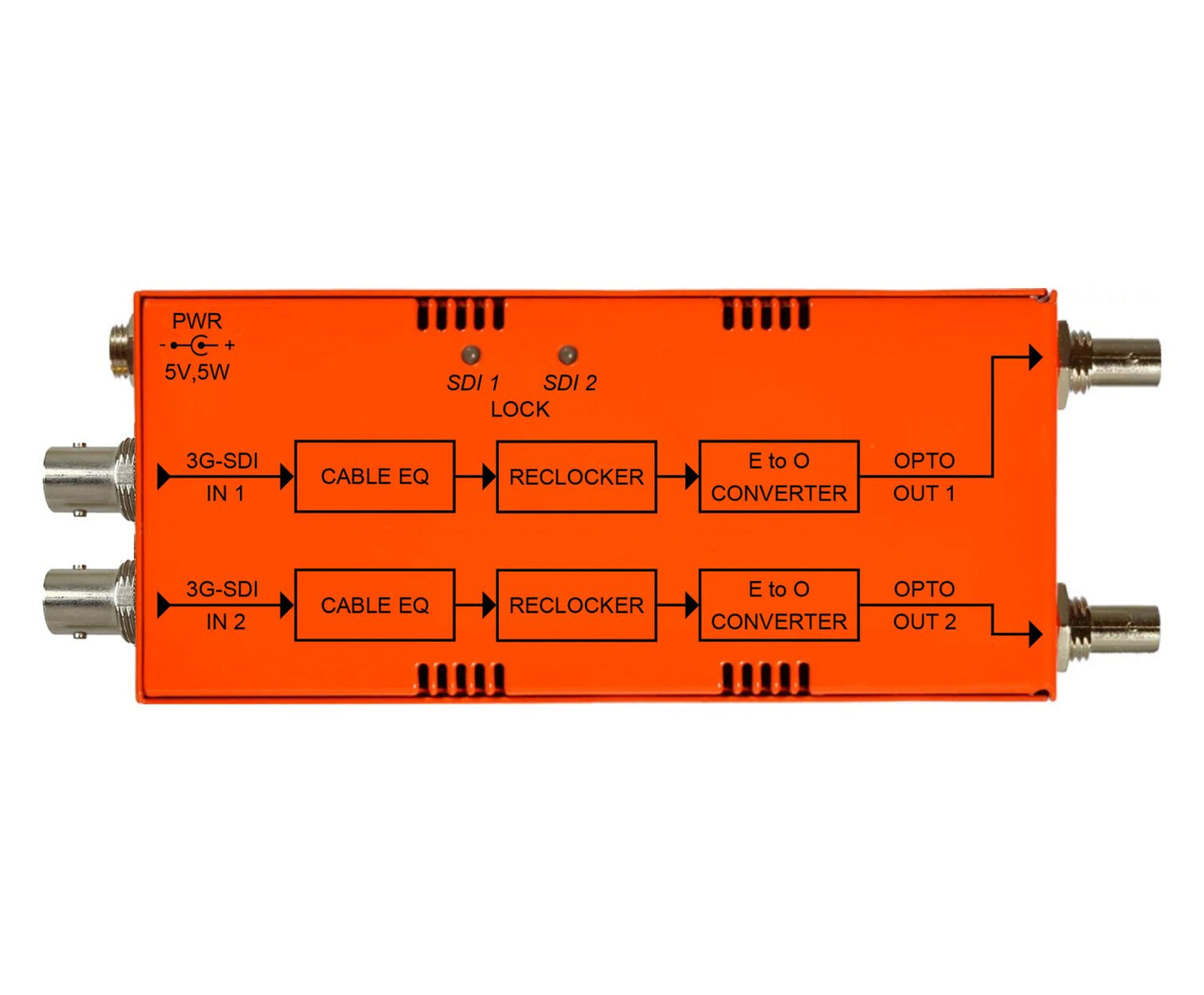Multidyne|3G/HD/SD - SDI Dual Fiber Optic Transmitter ST Connectors|NBX - 2TX - 3G - ST - RedTechBox