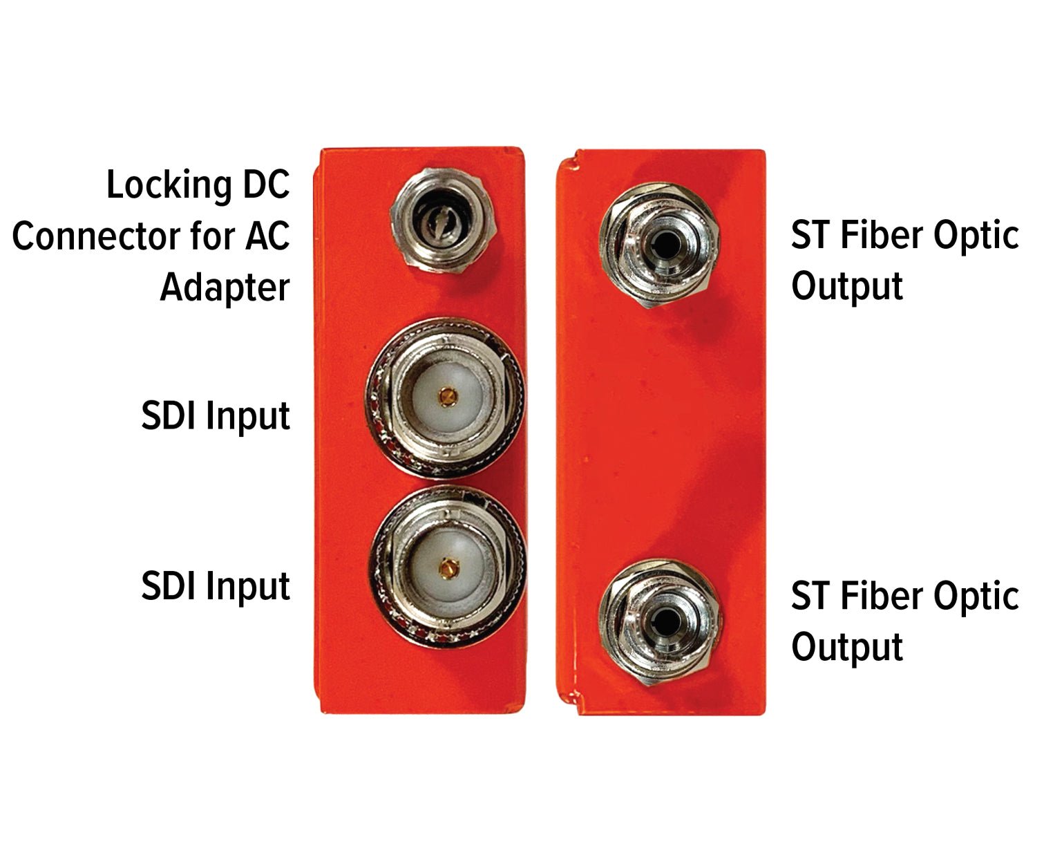 Multidyne|3G/HD/SD - SDI Dual Fiber Optic Transmitter ST Connectors|NBX - 2TX - 3G - ST - RedTechBox