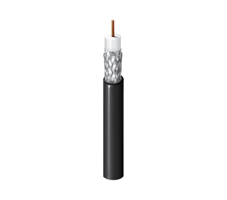 Belden Coaxial Video Cable 1694A